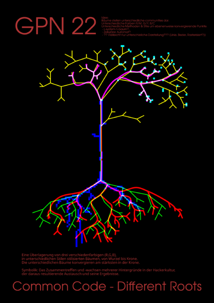 Datei:Tree2.png