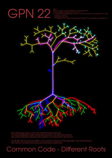 Datei:Tree4.png